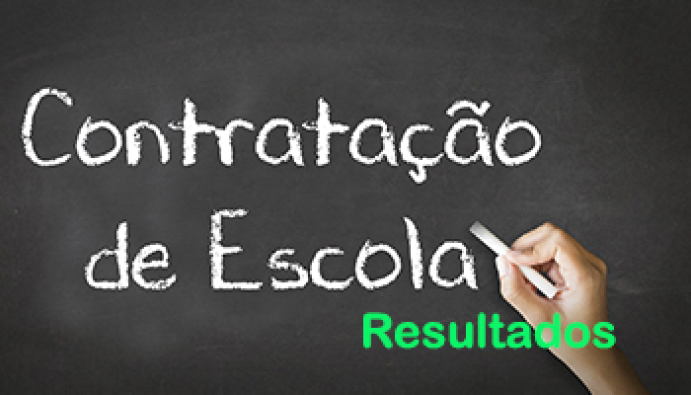 Resultados | Contratação de escola | grupo 410 - Filosofia