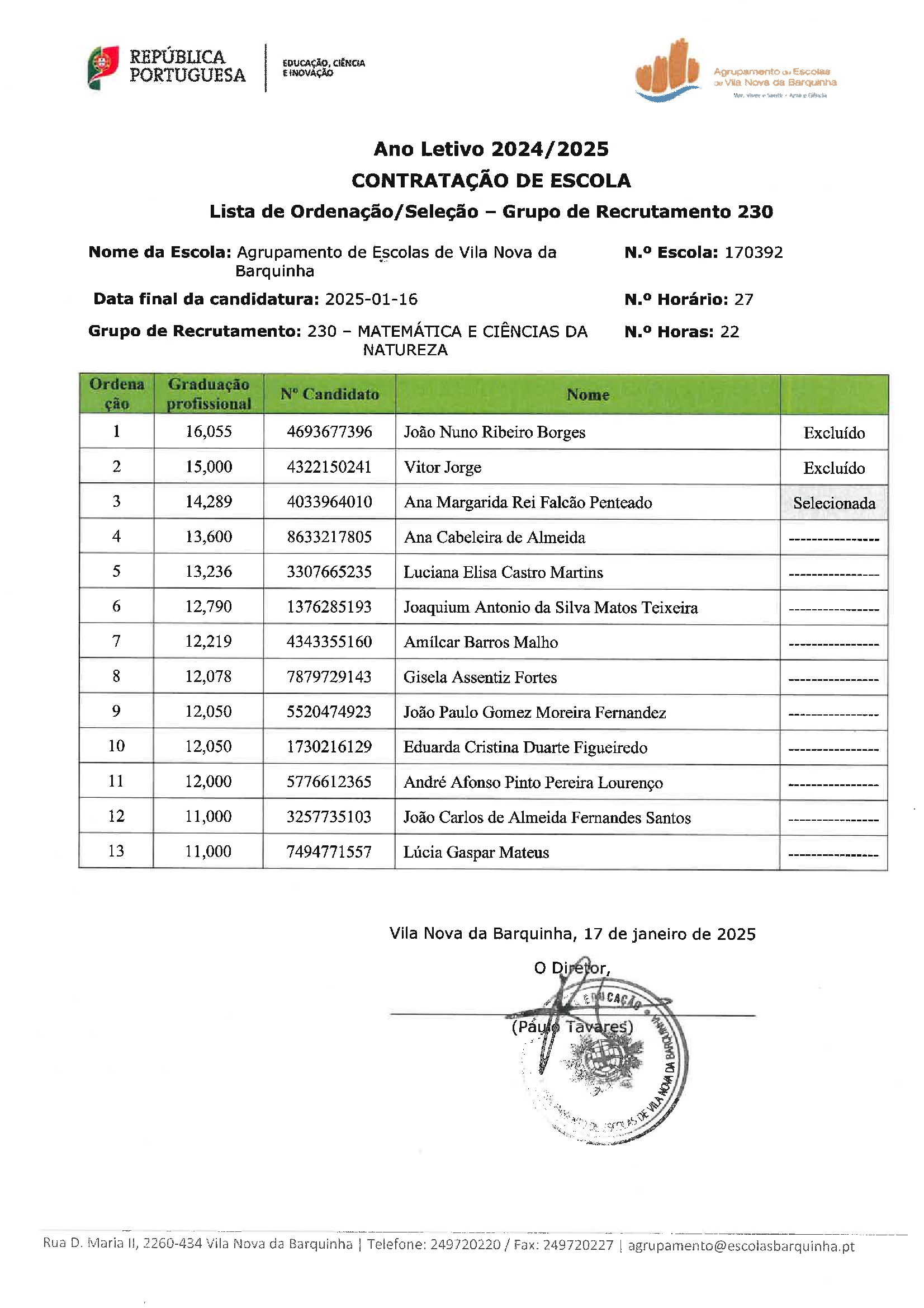 Listaordenacaoeselecao 230 jan 2025 1 of 1