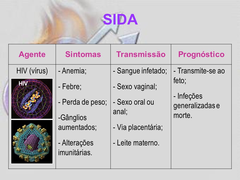 DiaMUndialSida2020 6