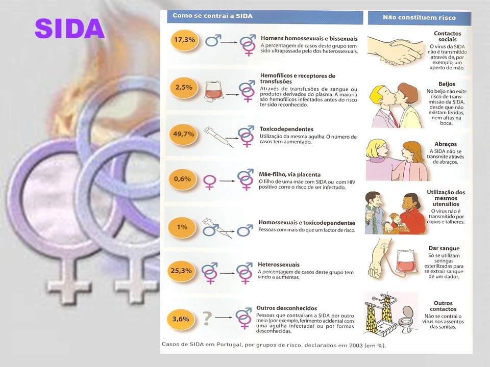DiaMUndialSida2020 7